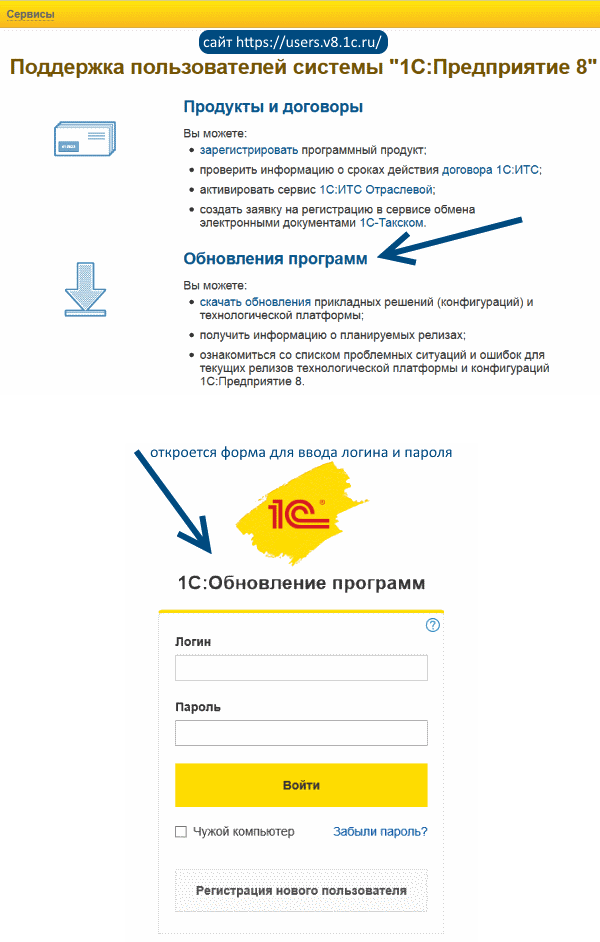 инструкция по 1с предприятие 8.3